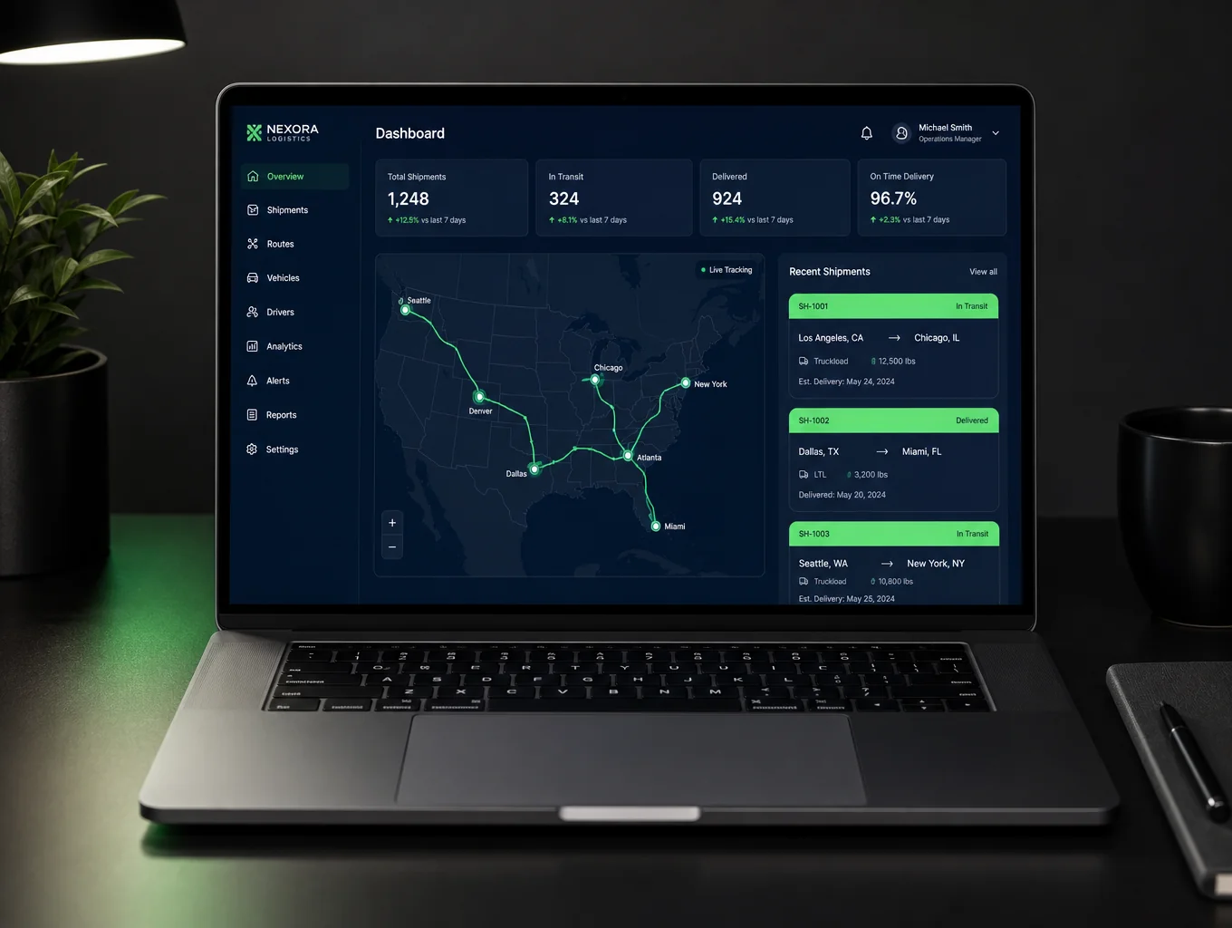 Kroma enterprise supply chain website redesign showing real-time metrics